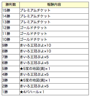 スクリーンショット 2015-03-20 15.58.09.png